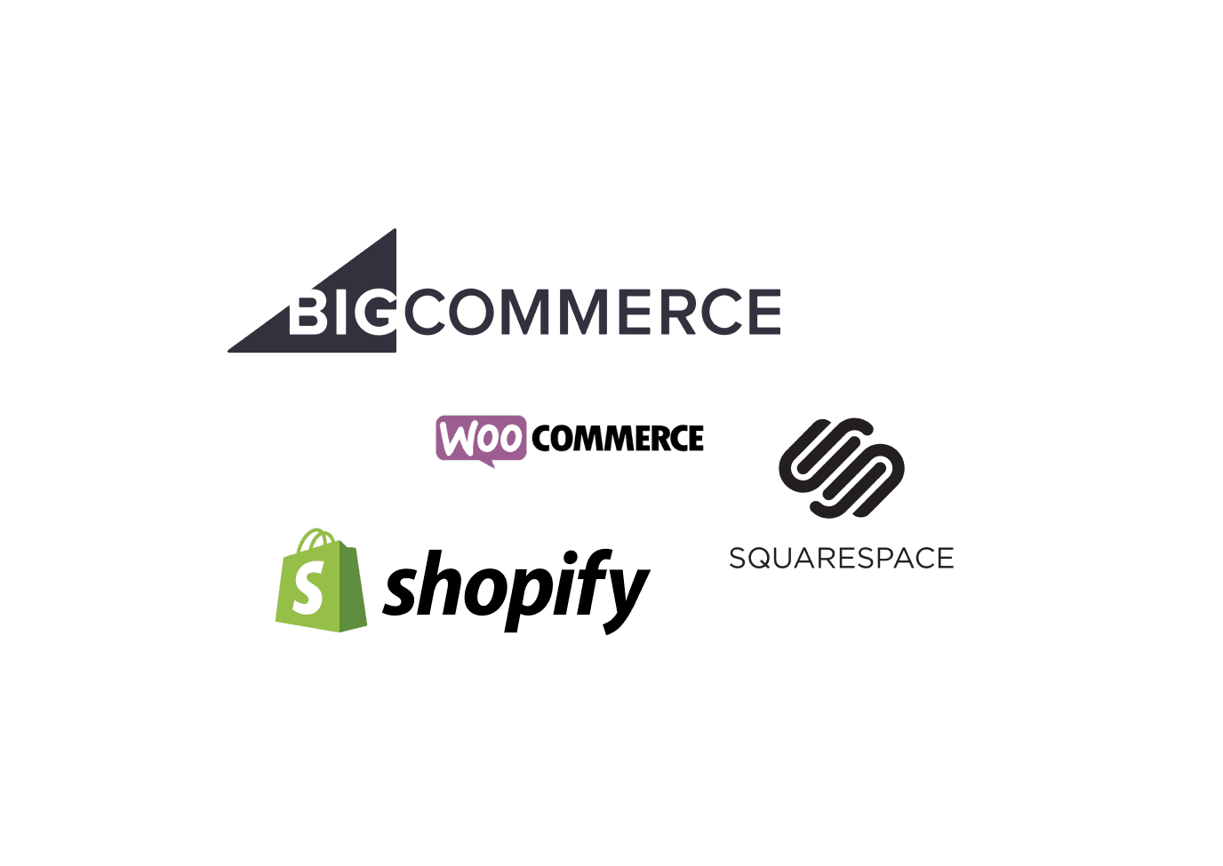 Ecommerce platforms