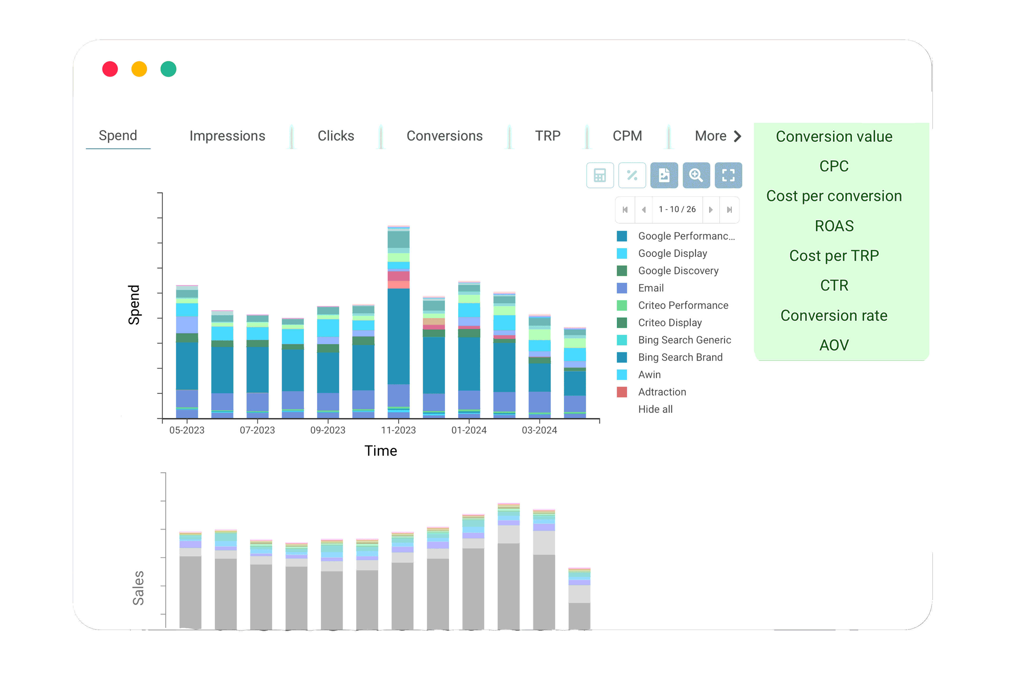 Media metrics