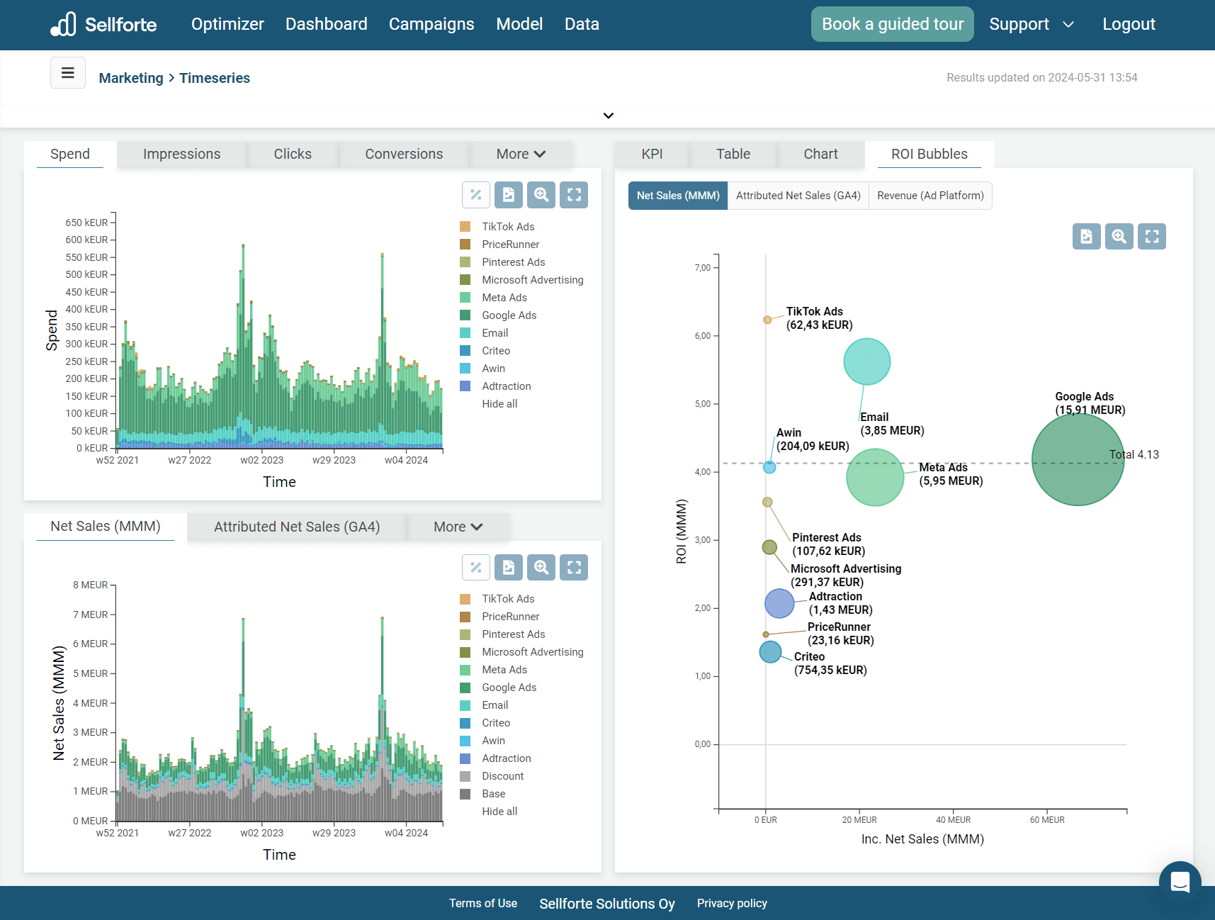 Overview of platform features