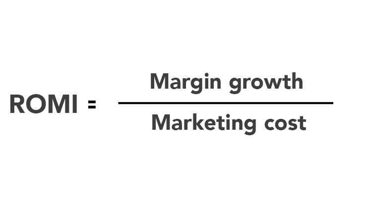 ROMI calculation