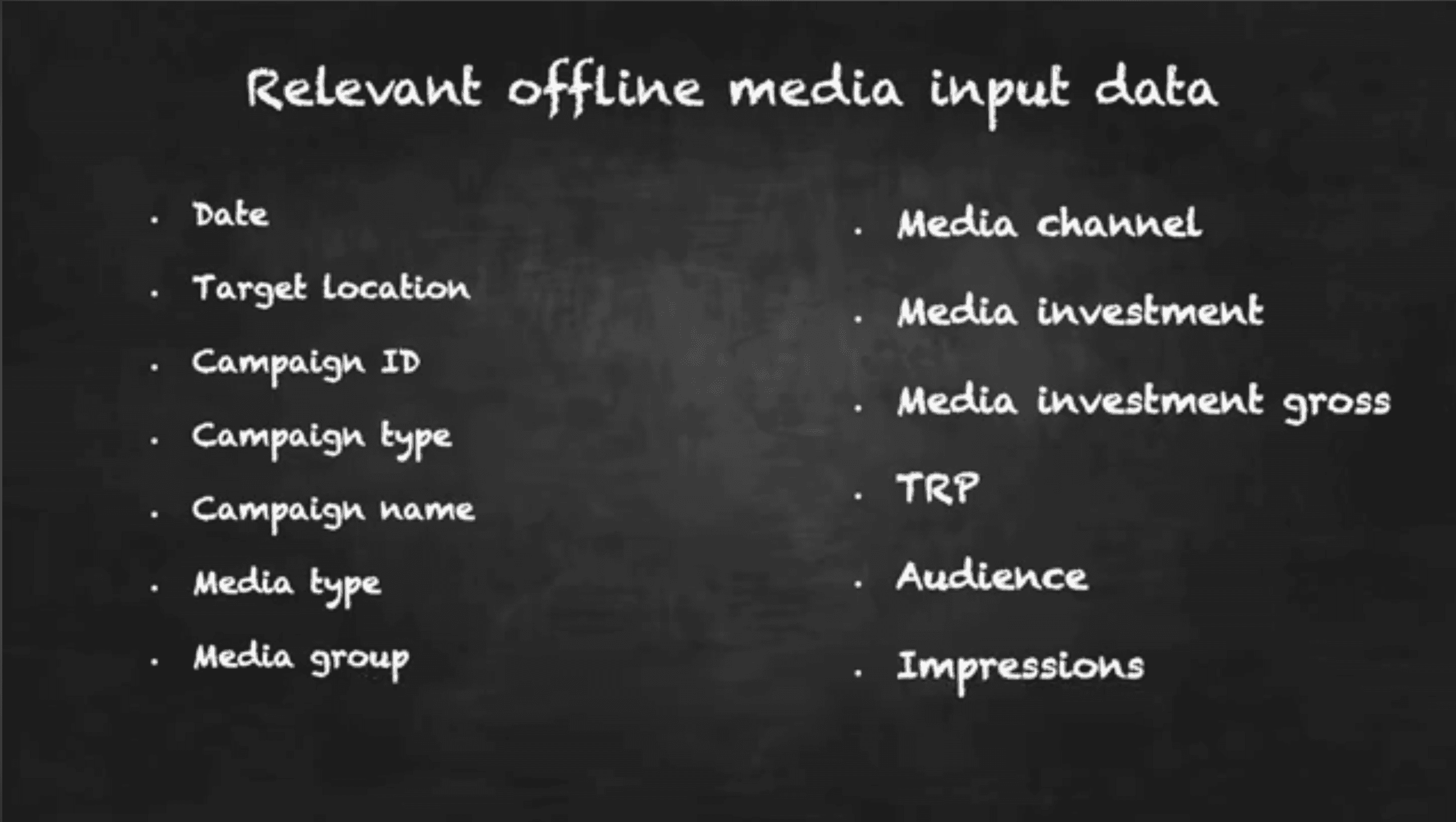 Offline media data requirements