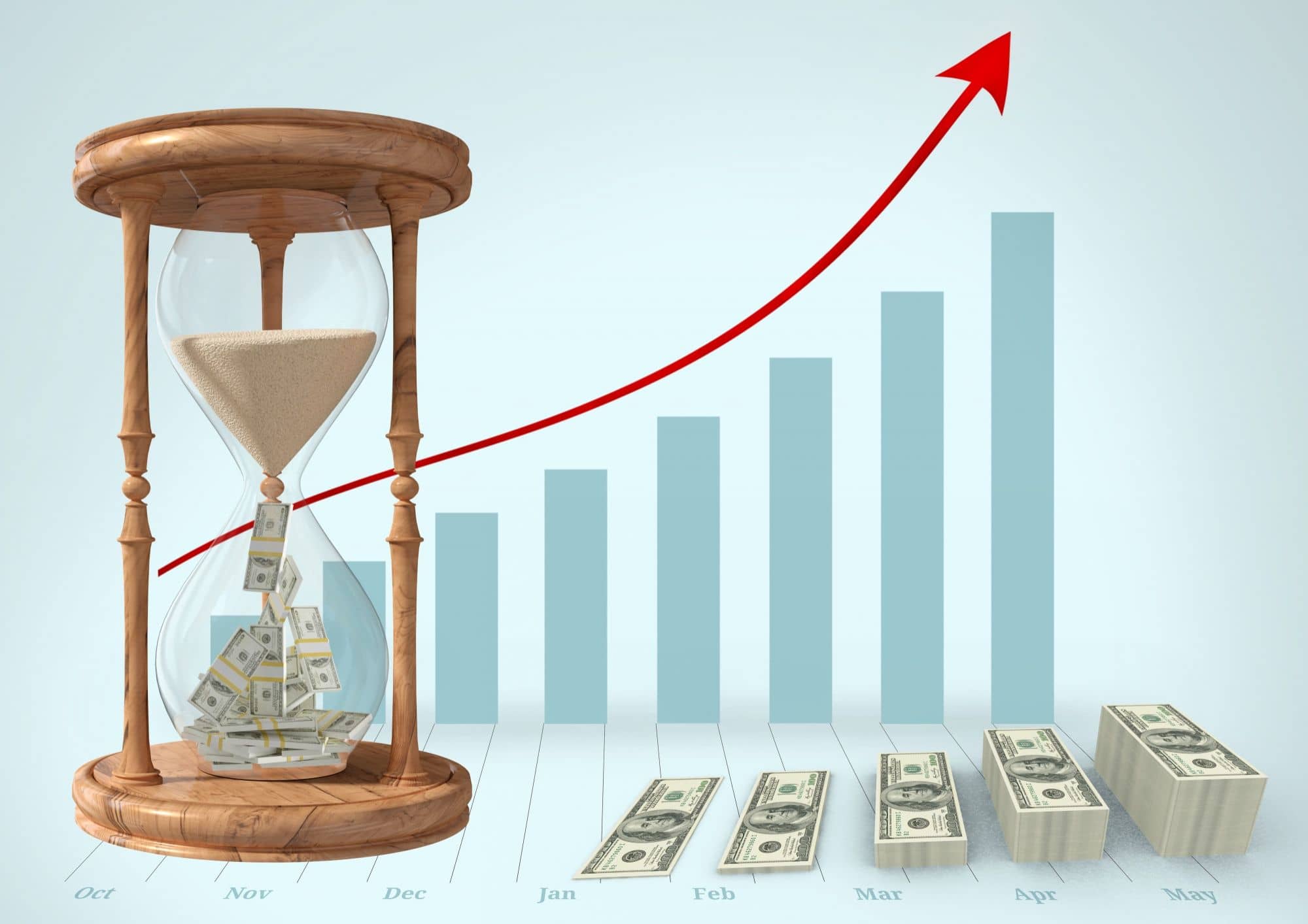 Business Case: Value Assessment for Marketing Mix Modeling