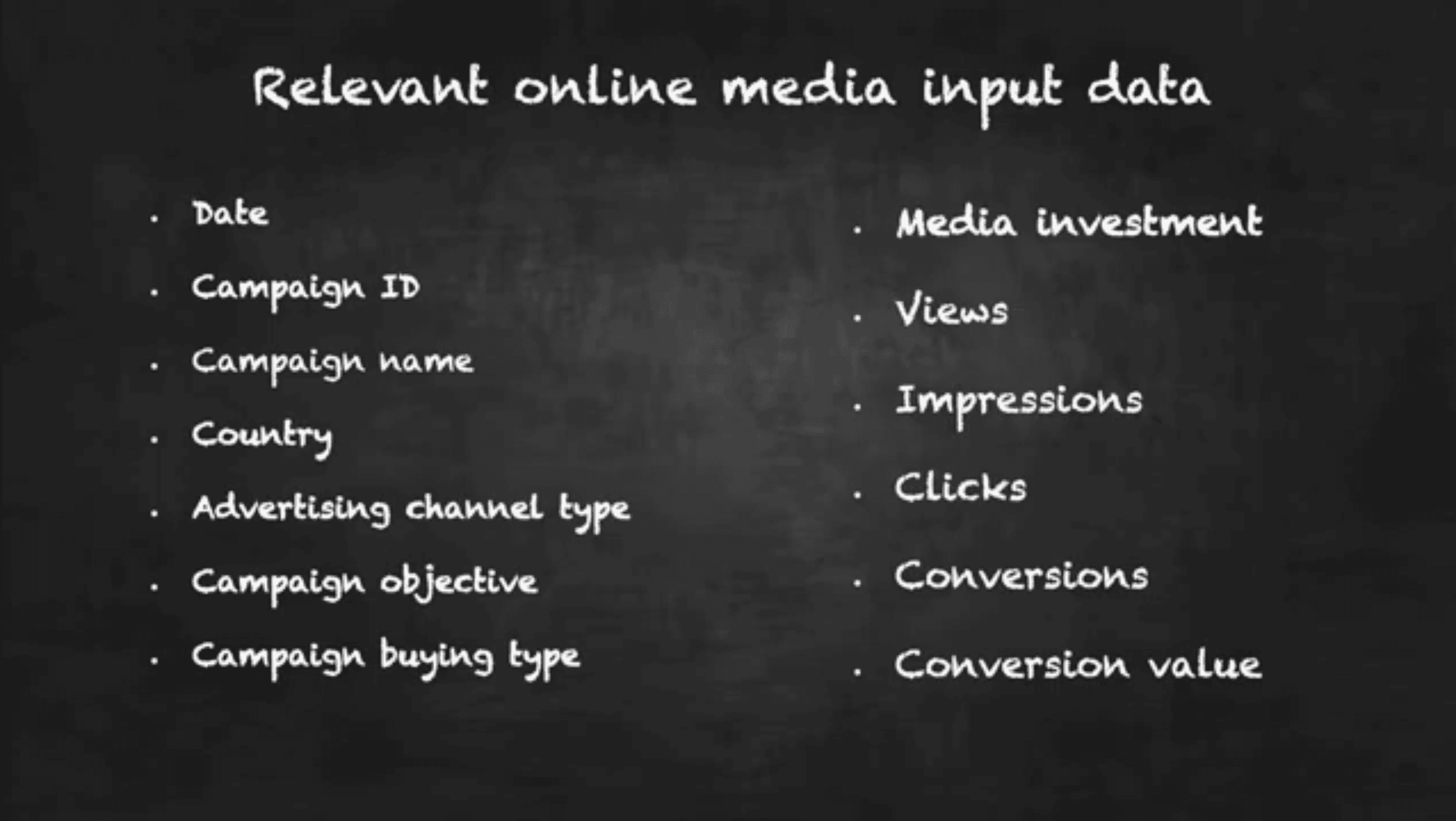 Online media data requirements