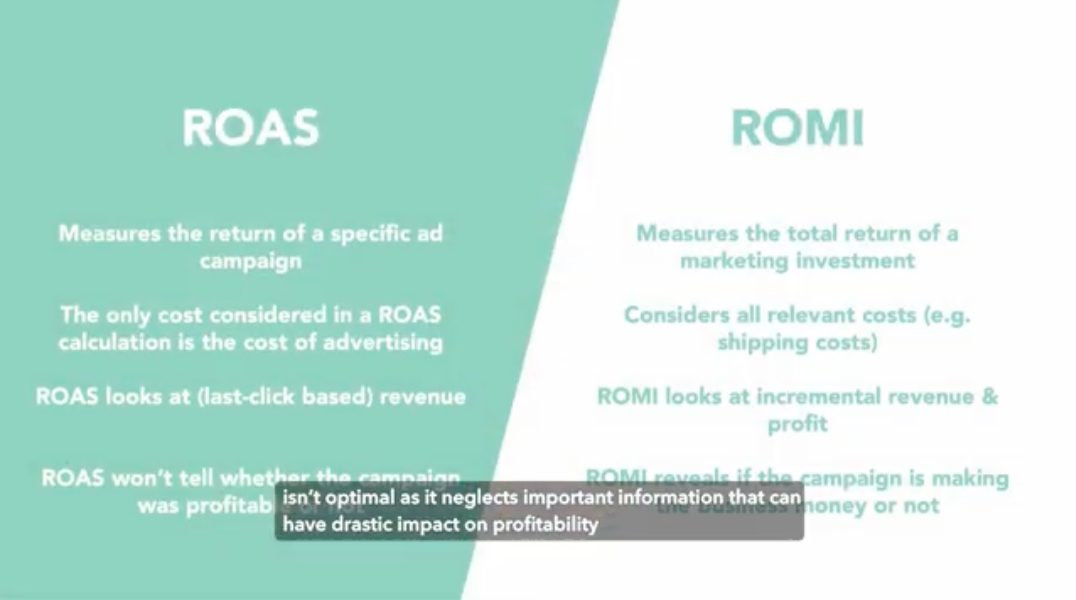 Ad platforms' ROAS is deeply flawed metrics