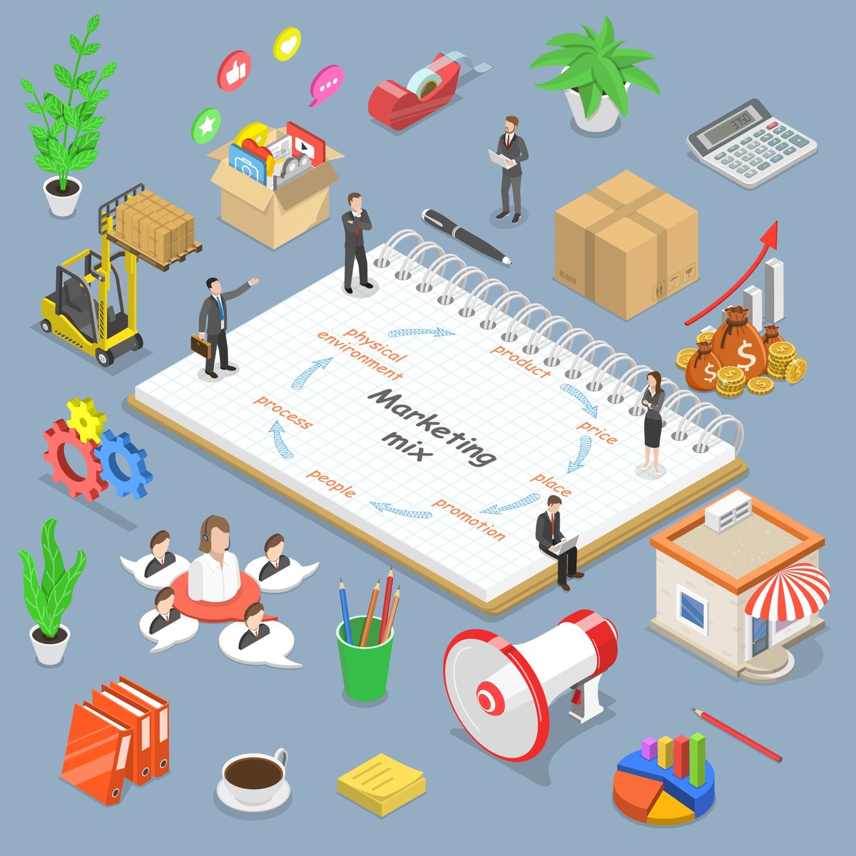 How to measure digital marketing without cookies?