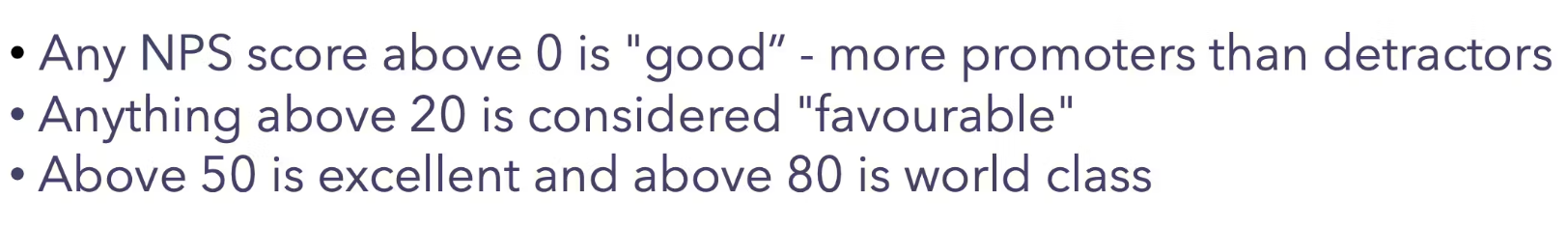 Sellforte Customer Happiness Survey 2023 received an NPS of 59