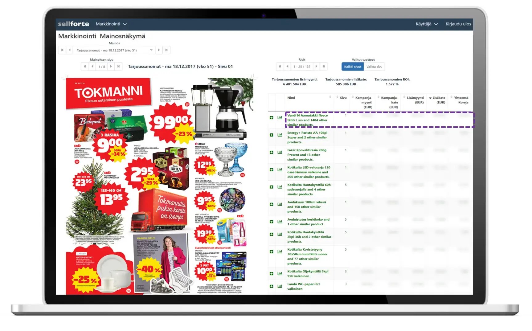 How Tokmanni Improved Leaflet ROI with Sellforte’s MMM