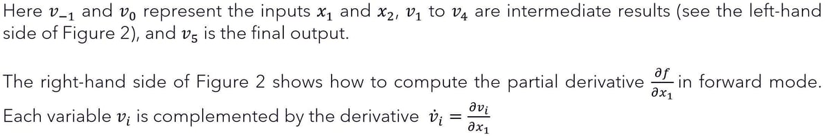 Automatic differentiation, differentiable programming, and Bayes