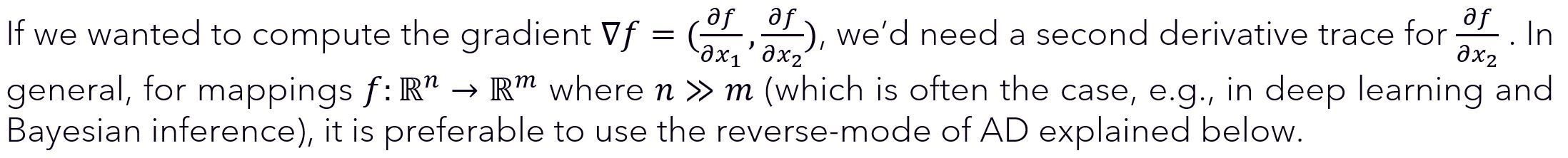 Automatic differentiation, differentiable programming, and Bayes