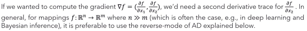 Automatic differentiation, differentiable programming, and Bayes