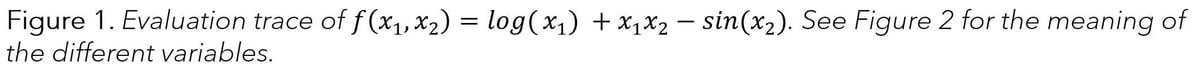 Automatic differentiation, differentiable programming, and Bayes