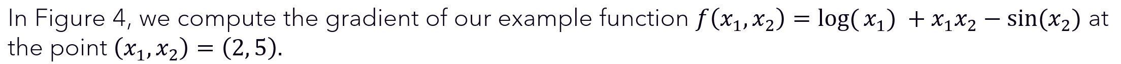 Automatic differentiation, differentiable programming, and Bayes