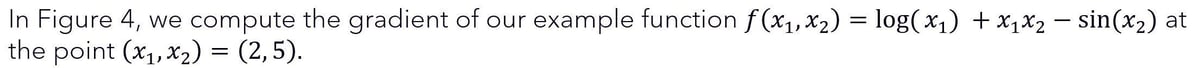 Automatic differentiation, differentiable programming, and Bayes