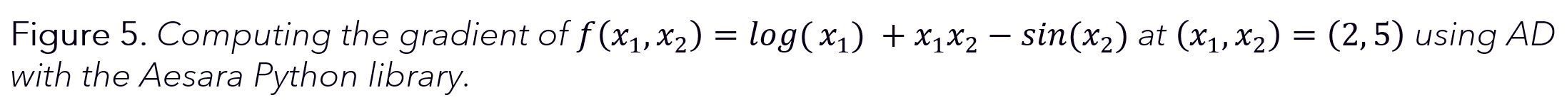 Automatic differentiation, differentiable programming, and Bayes