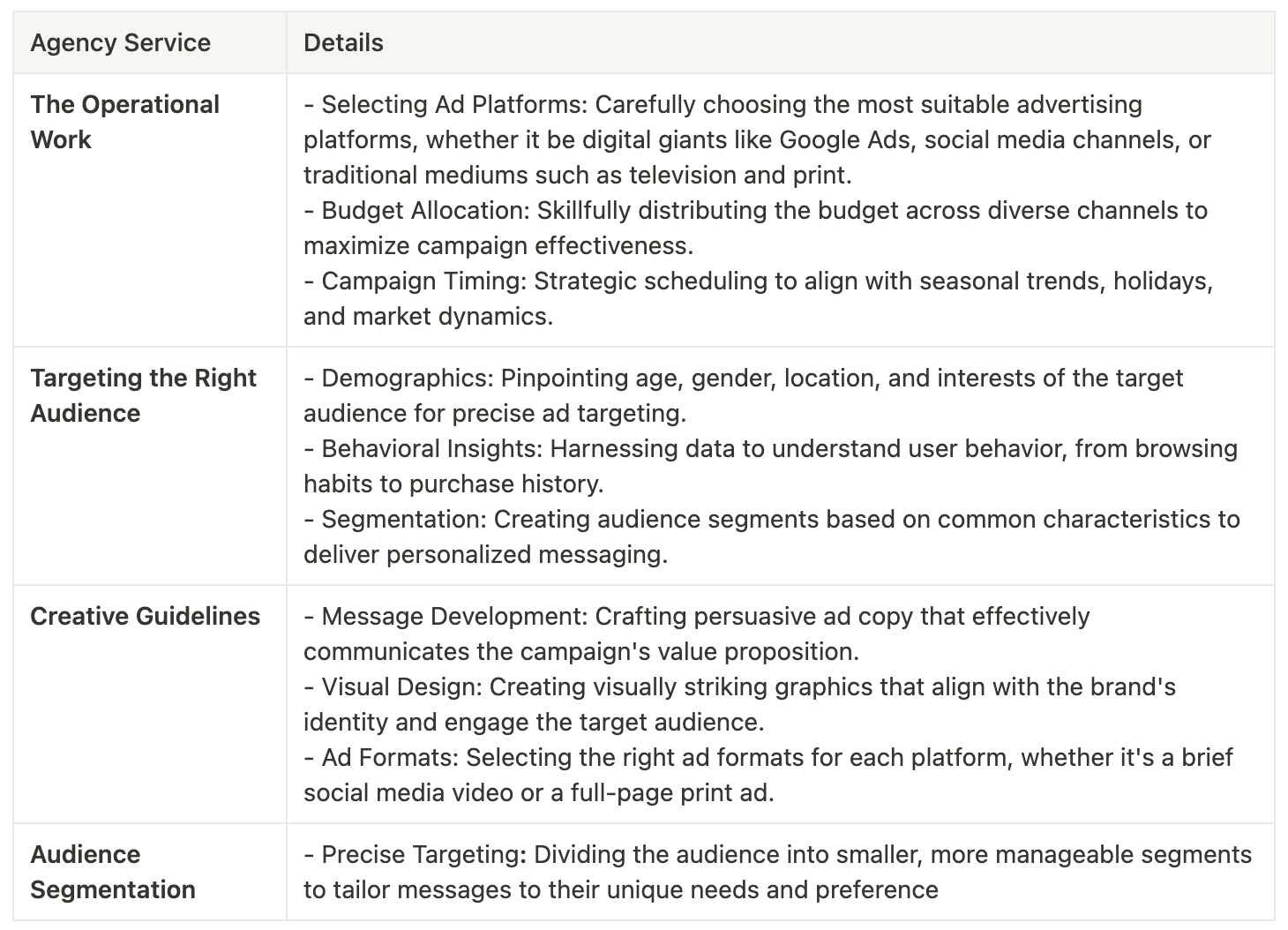 How can marketing agencies use MMM platform for media planning? Part 1