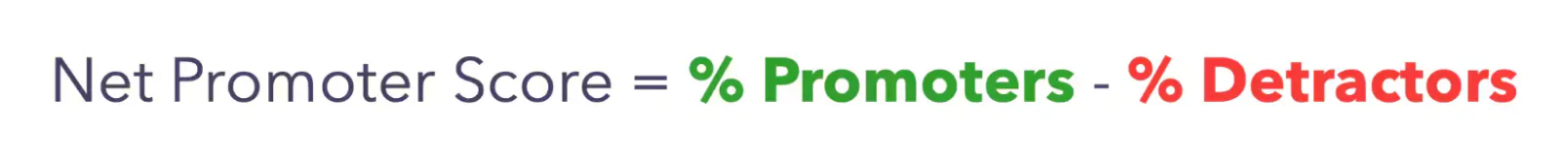 Delivering measurable customer value: Sellforte Customer Happiness Survey 2024 received an NPS of 61