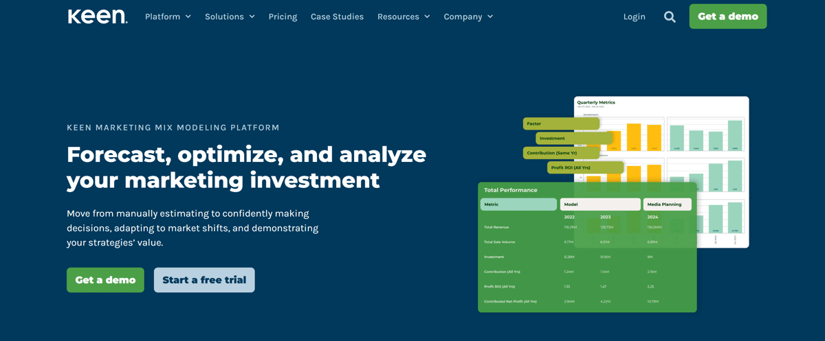 Keend Decision Systems website
