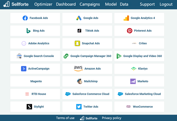 Sellforte data connectors