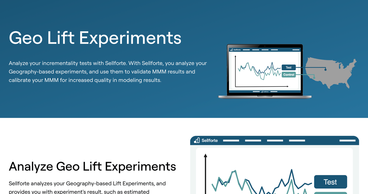 Screenshot of Sellforte Geo Lift Experiment website