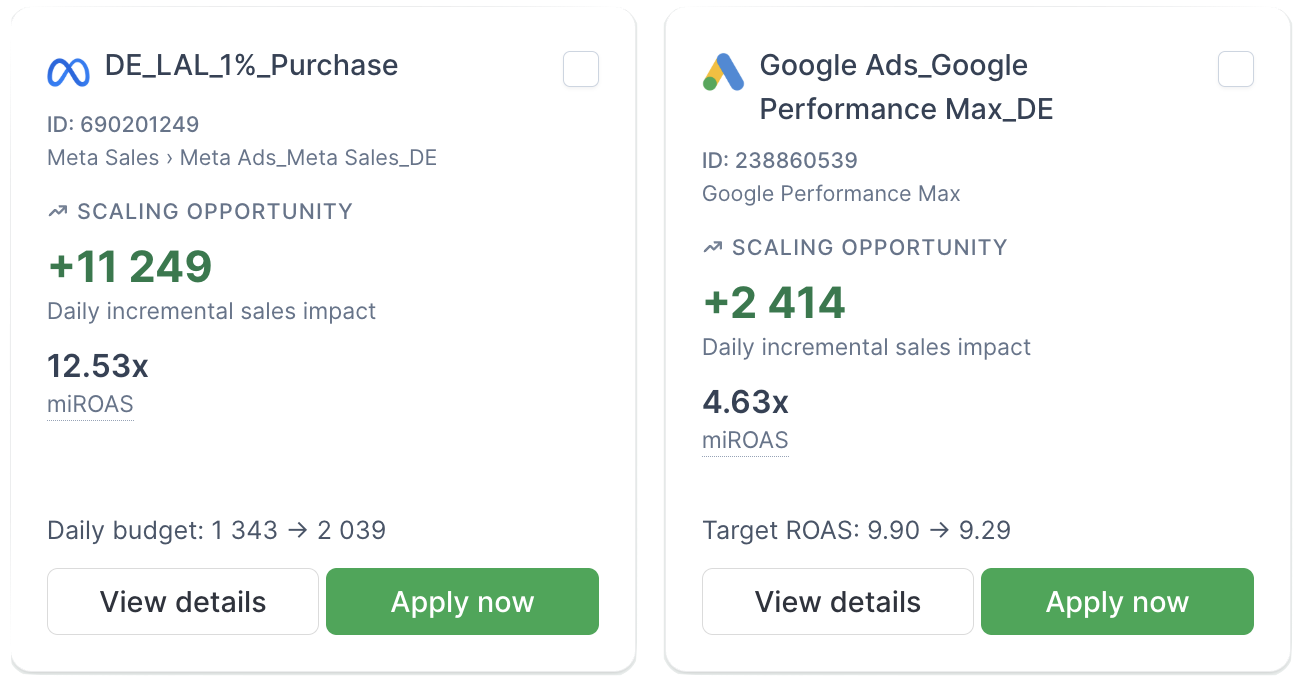 Sellforte Activate recommendation cards showing daily incremental sales impact and miROAS for Meta and Google campaigns