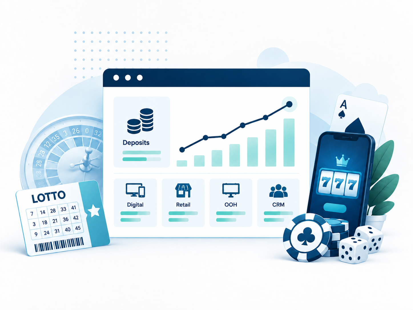 Sellforte - Casinos, Lottery, and Gaming solutions page banner-1