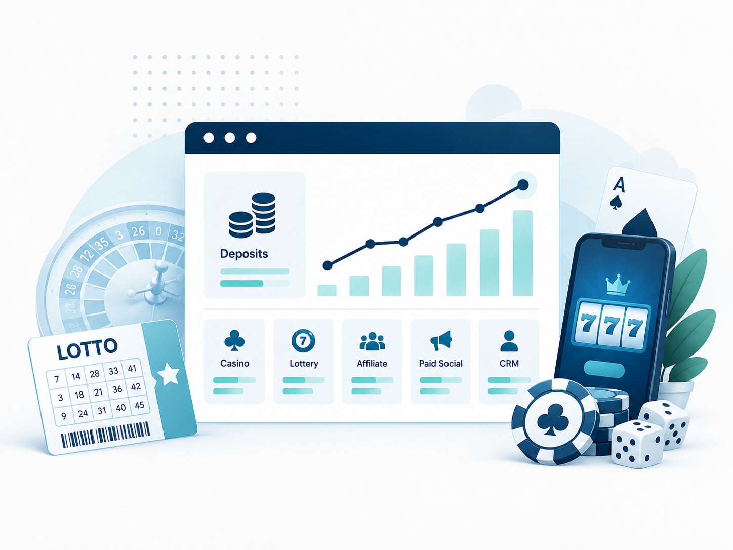 Sellforte - Casinos, Lottery, and Gaming solutions page banner