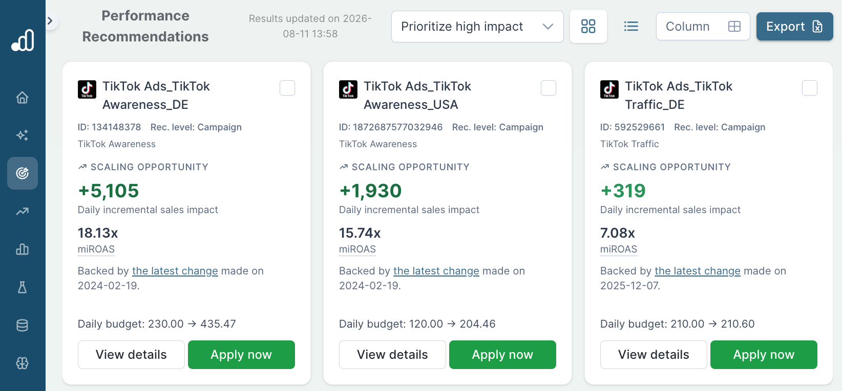 Sellforte Activate for TikTok - Performance Recommendations-1