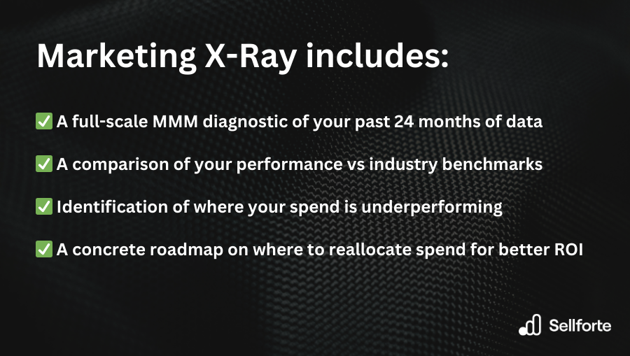 Sellforte Marketing X-Ray