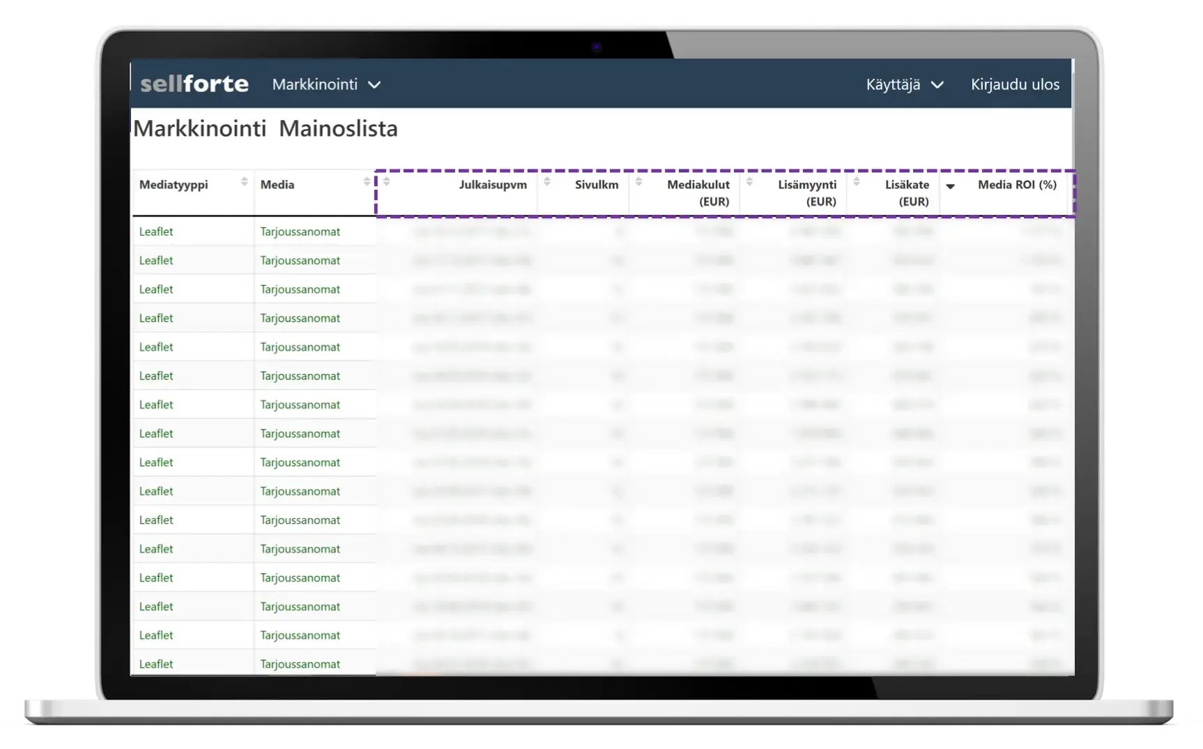 How Tokmanni Improved Leaflet ROI with Sellforte’s MMM