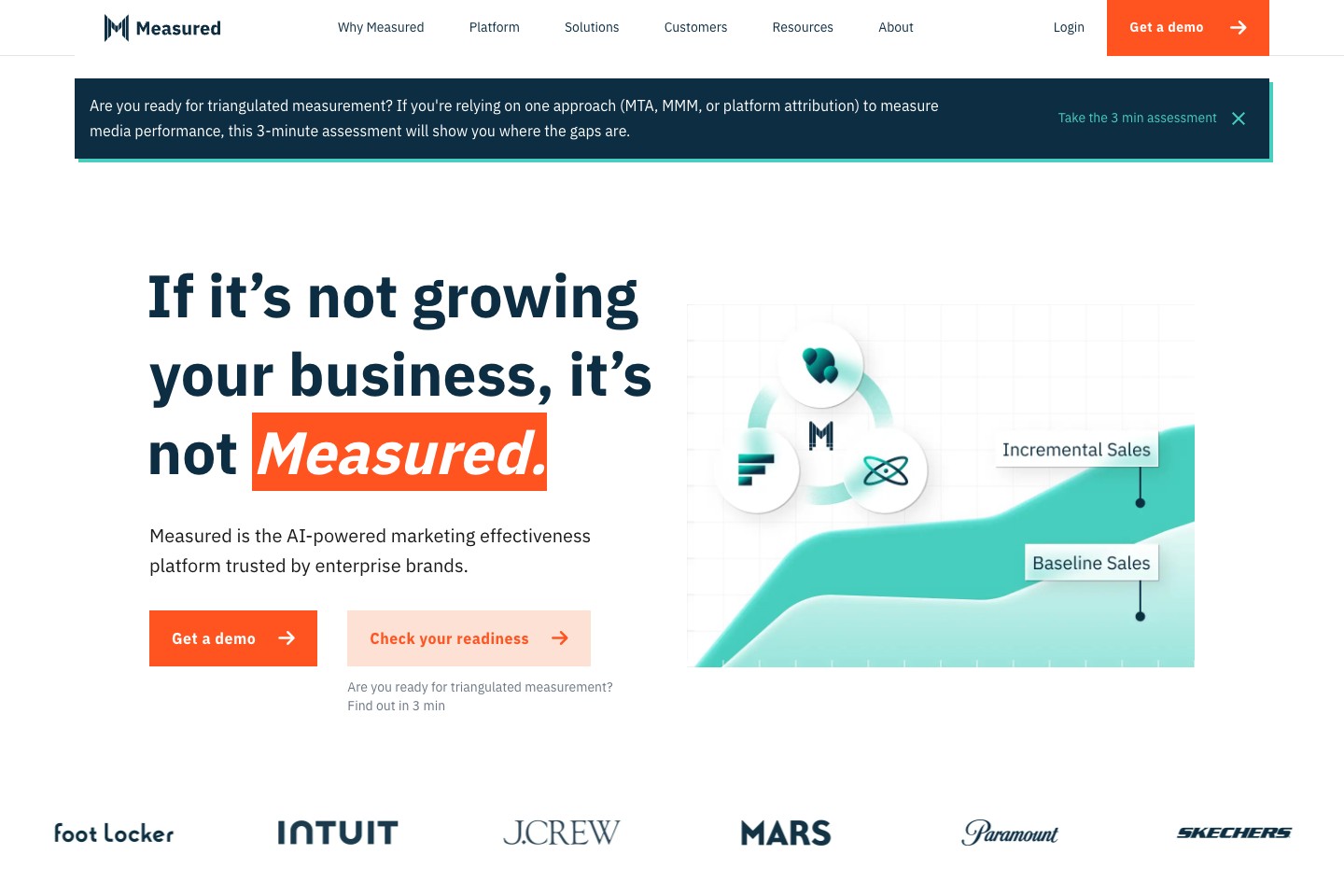 Screenshot of Measured’s website homepage, captured September 9, 2026.