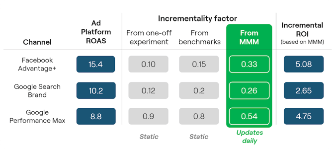 causal-attribution-1-1-1