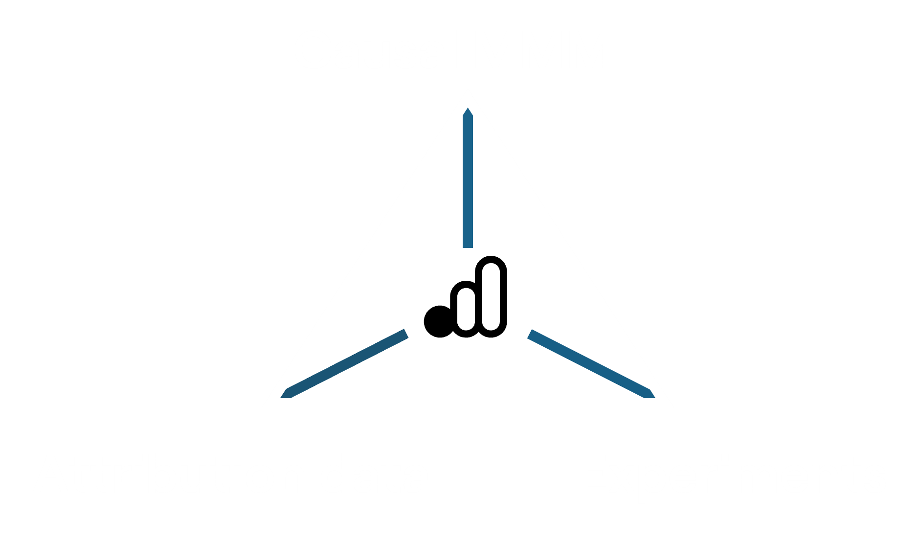 Casual Marketing Mix Modeling, leveraging attribution data and Experiments in model calibration