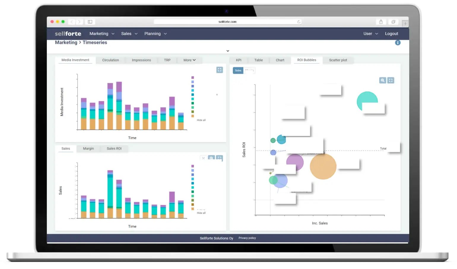 Elkjøp Nordic unlocks growth with Sellforte’s Marketing Effectiveness Platform.