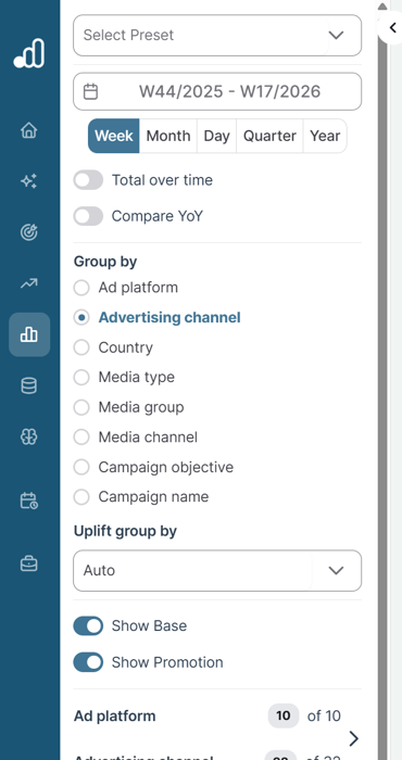Sellforte's advanced filtering options