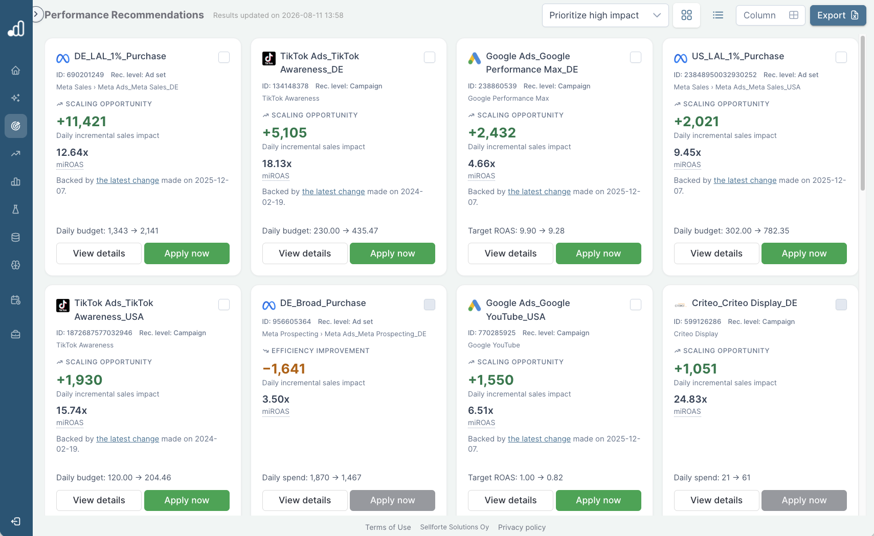 Campaign and ad-set recommendations showing marginal iROAS and suggested budget or target ROAS changes