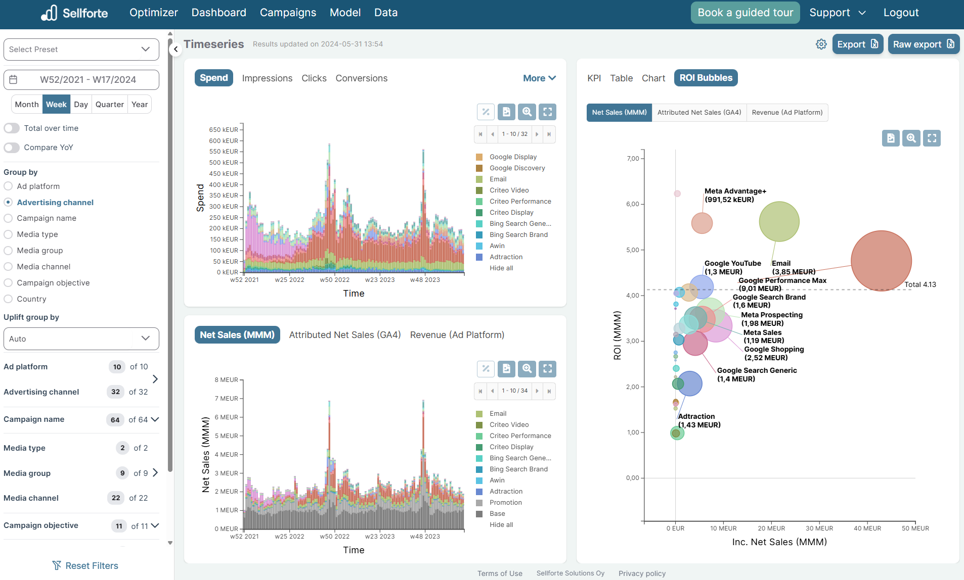Screenshot from the Sellforte platform's dashboard