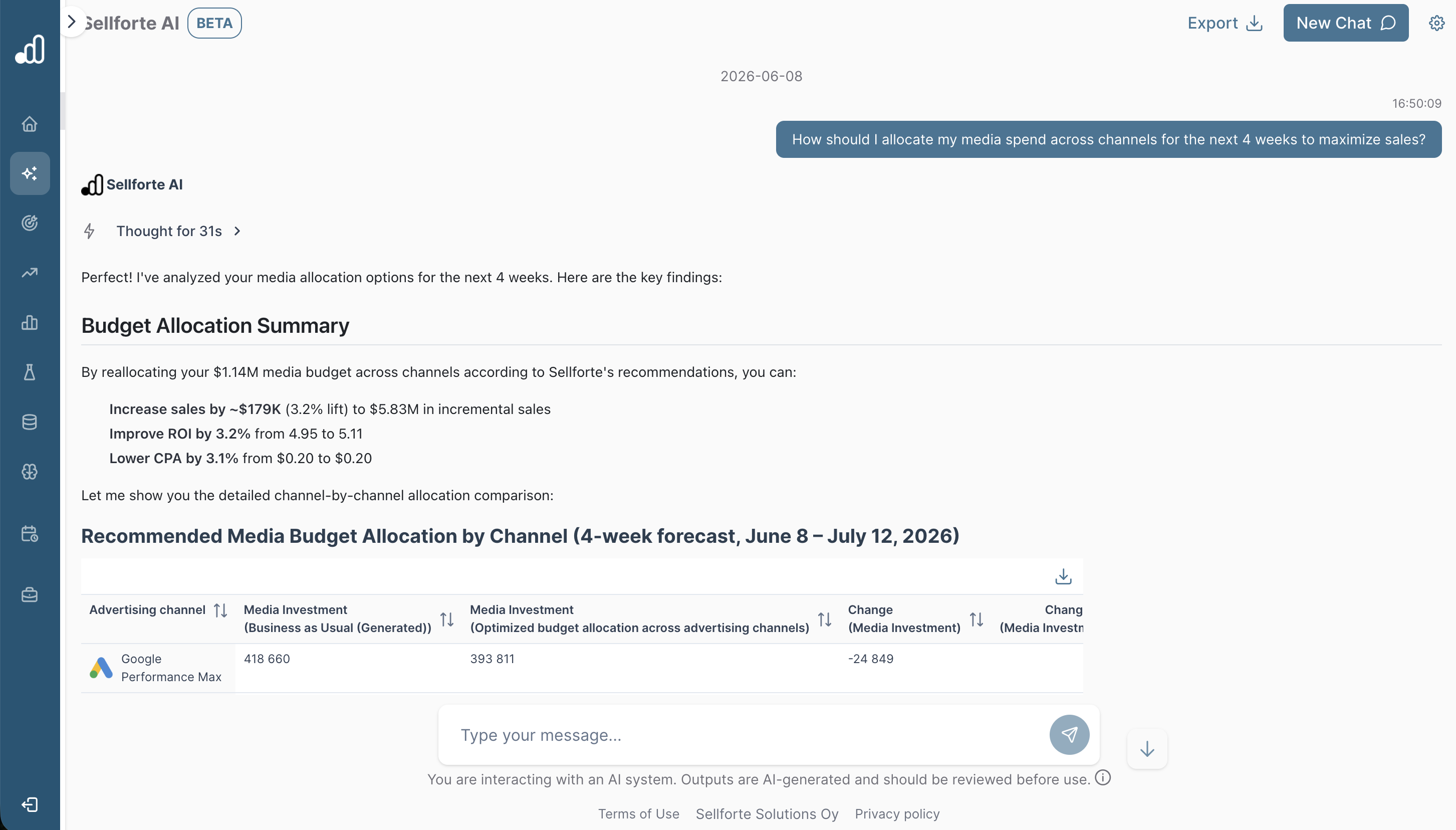 Optimizing channel spend with Sellforte AI: Summary