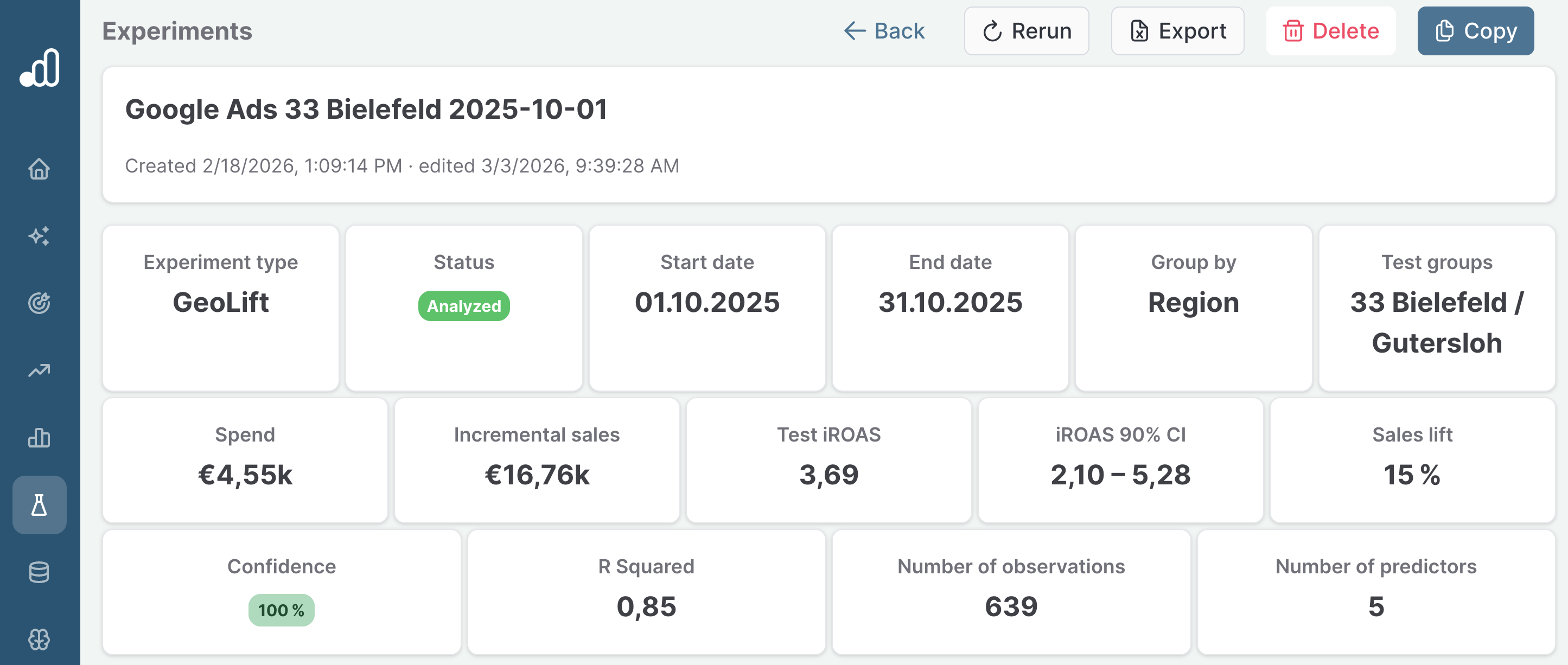 Key KPIs in Sellforte Experiments