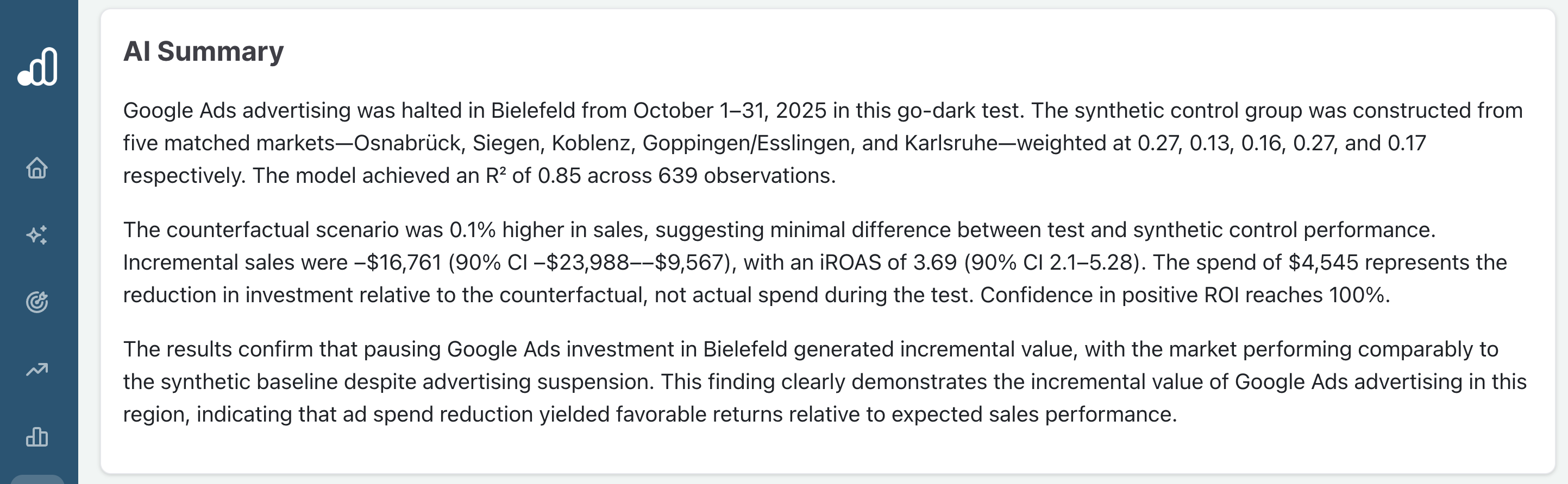 Sellforte AI summary in incrementality tests