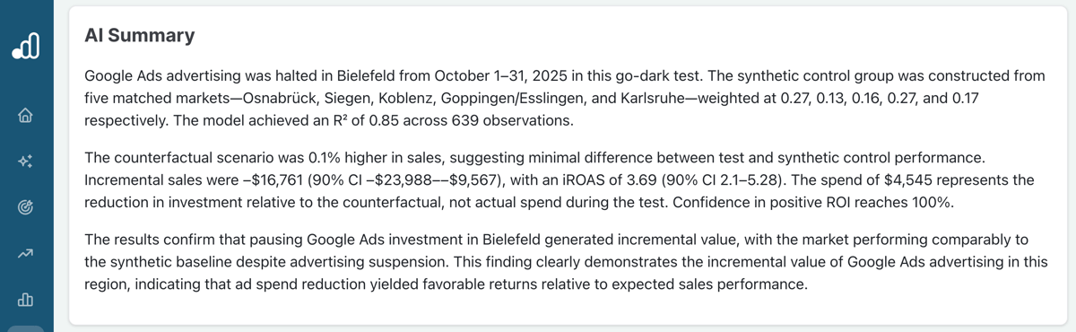 Sellforte AI summary in incrementality tests
