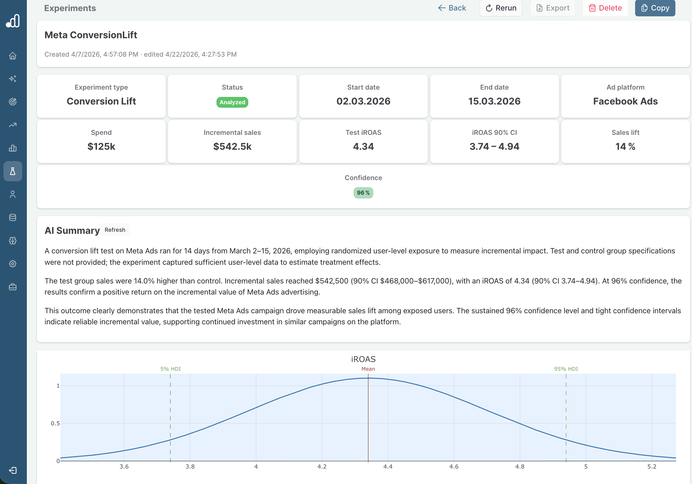 Conversion Lift test analysis in Sellforte