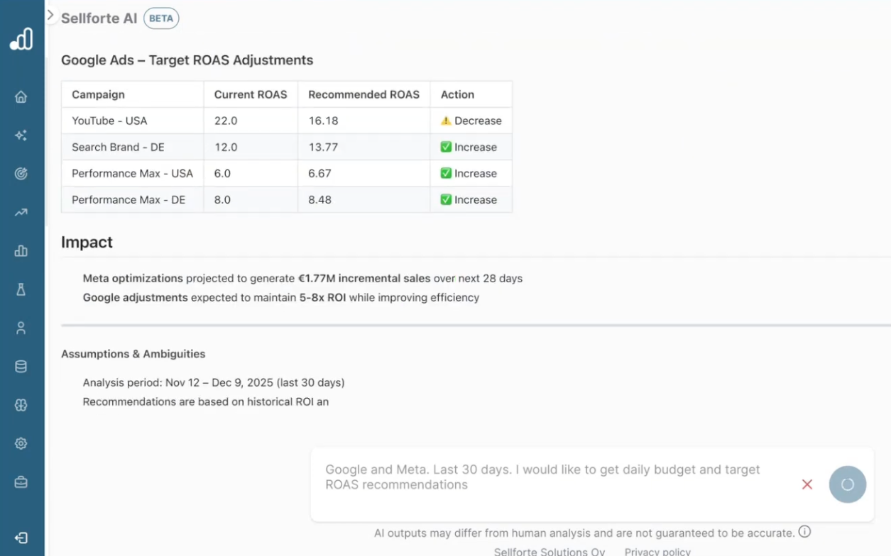 Sellforte AI recommending Target ROAS changes