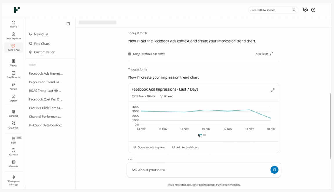 Funnel Data Chat screenshot