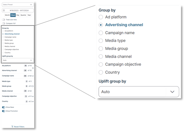 Filters in Sellforte Marketing Dashboard