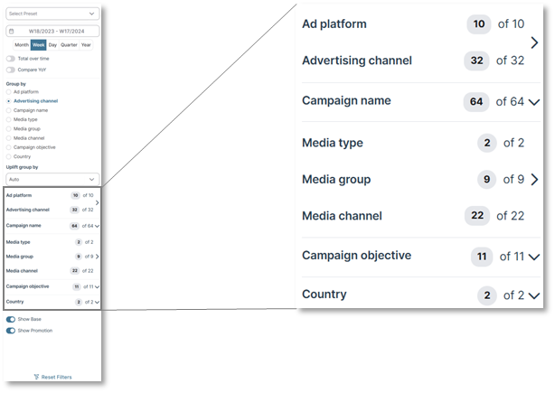 Filters in Sellforte Marketing Dashboard