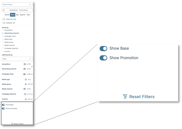 Filters in Sellforte Marketing Dashboard