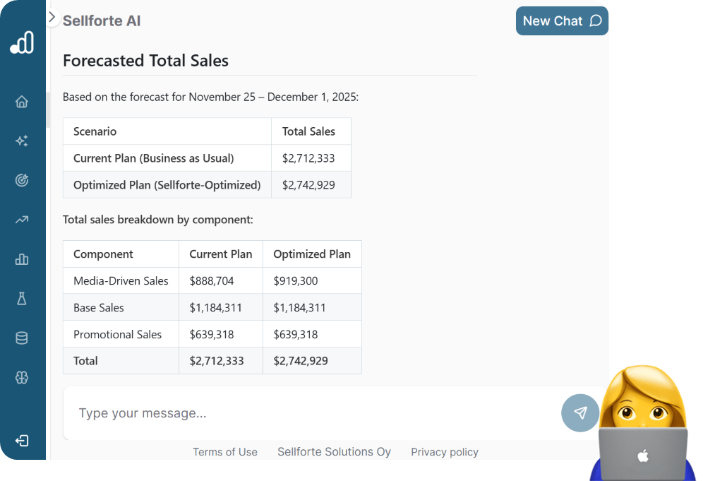 Media Planner Agent revenue forecast