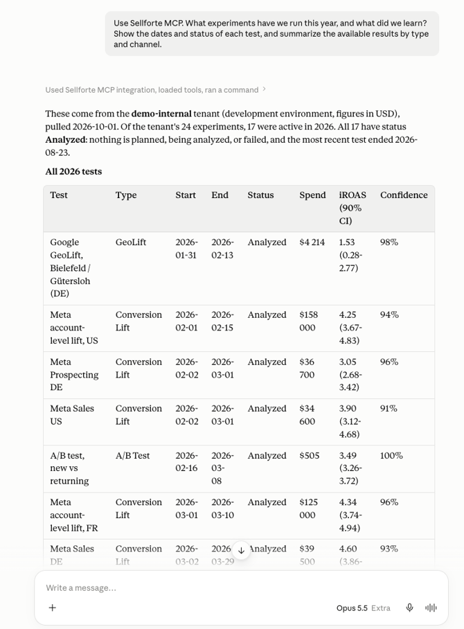 Prompt and reply listing analyzed experiments with dates, spend, test iROAS and confidence.