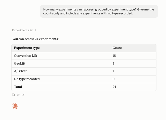 Prompt and reply counting 24 experiments by type: 18 Conversion Lift, 5 GeoLift and 1 A/B Test.