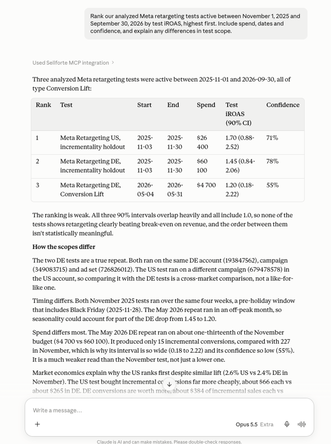 Prompt and reply ranking three Meta retargeting tests by iROAS and comparing their confidence intervals and scope.